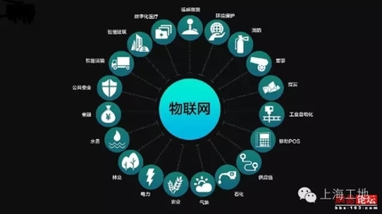 住建部新規引領建筑業智能化變革 聚焦工程技術研發新紀元